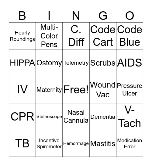 Nurse Bingo  Bingo Card