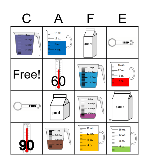 Measurements Bingo Card