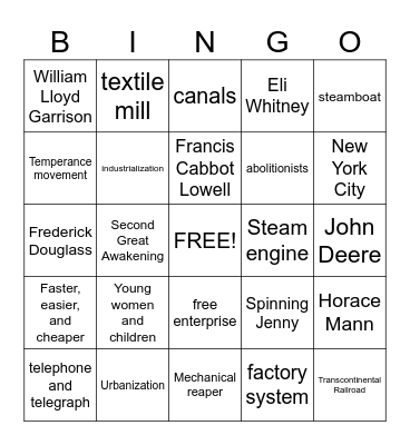 Industrialization & Reform Bingo Card