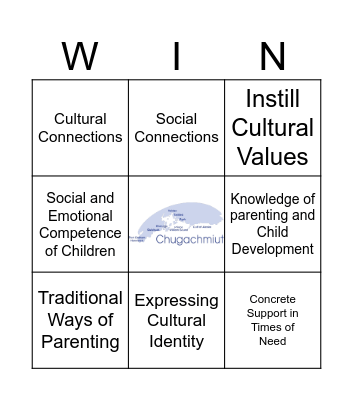 Protective Factors Bingo Card