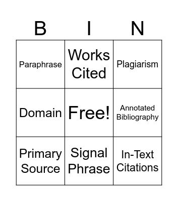 Research Vocabulary Bingo Card