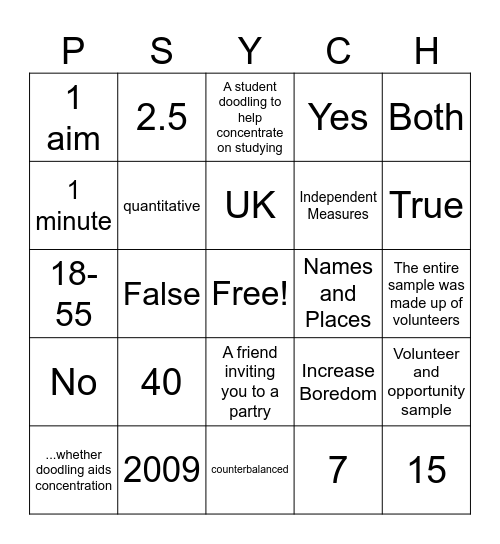 Andrade Study Bingo Card