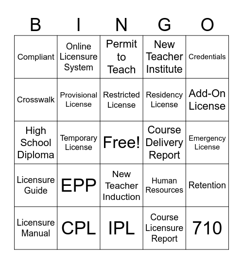 Licensure Lingo Bingo Card