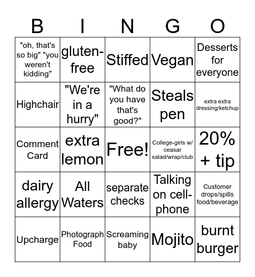 Table Bingo Card