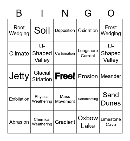 Weathering, Erosion, and Deposition Bingo Card