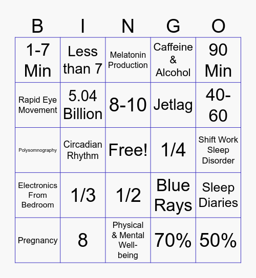 How Sleep Affects Wellbeing & Mental Health Bingo Card