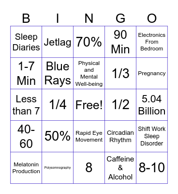 How Sleep Affects Wellbeing & Mental Health Bingo Card