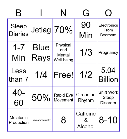 How Sleep Affects Wellbeing & Mental Health Bingo Card