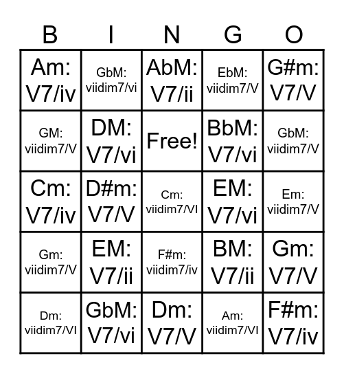 applied chords bingo Card