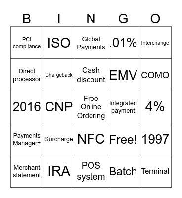 Heartland Bingo 2024 Bingo Card