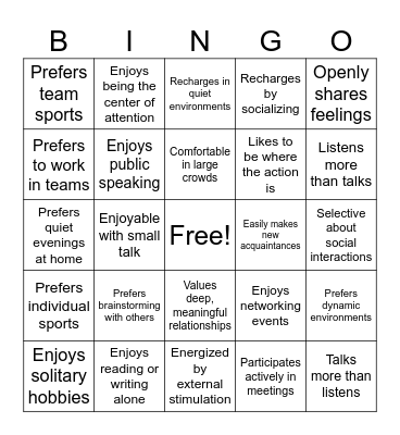 Personality Dimensions Extraversion/Introversion Bingo Card