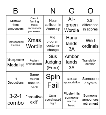 Women's FS 2024 Worlds Bingo Card