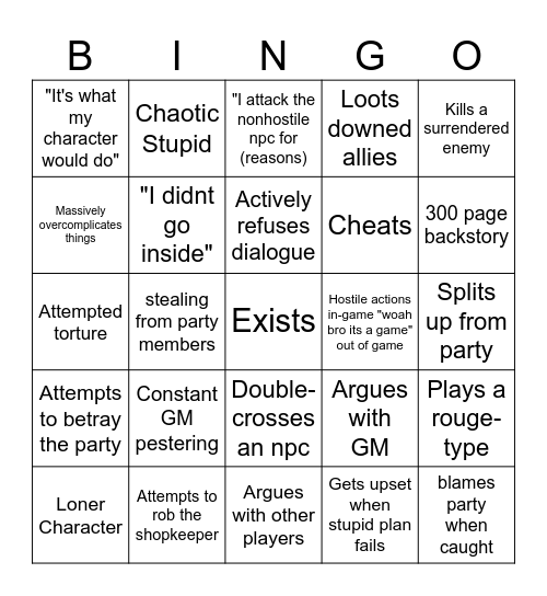 "that guy" Bingo Card