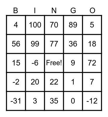 INTEGER MULTIPLICATION BINGO! Bingo Card