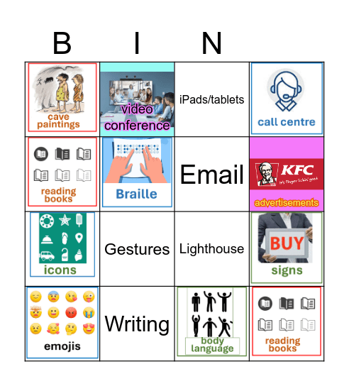 Communication Bingo Card