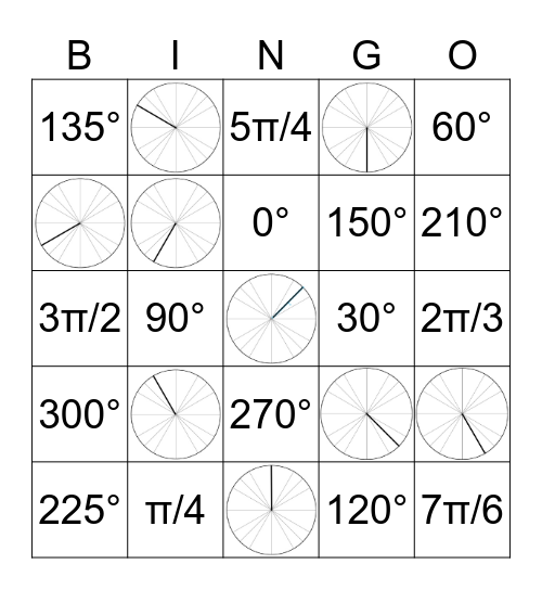 Unit Circle Bingo Card