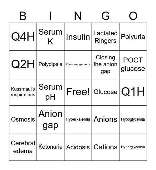 DKA Bingo! Bingo Card