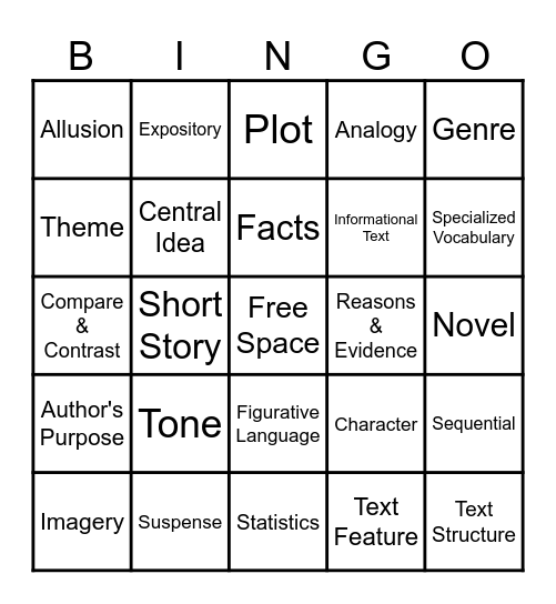 Important ELA Vocabulary Bingo Card