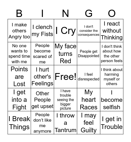 How Anger Affects Myself and Everyone Else Bingo Card