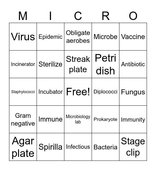Microbiology Bingo Card