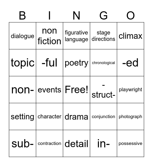 ELA Vocabulary Bingo Card