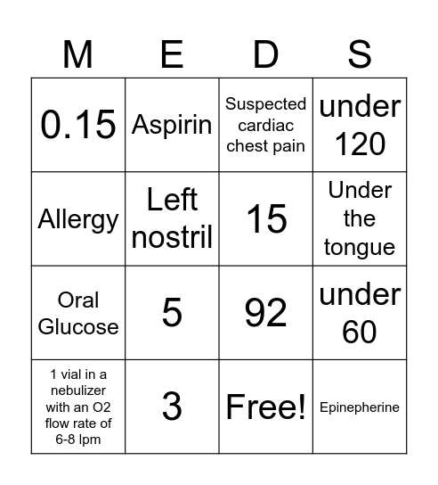 BLS Med Bingo Card