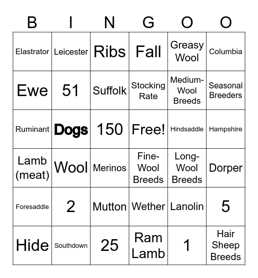 Intro to Ag - Sheep Industry Bingo Card