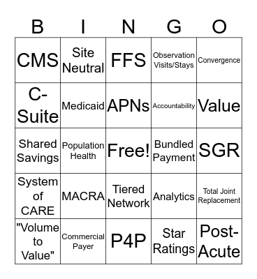 Value Based Healthcare Buzzword Bingo! Bingo Card