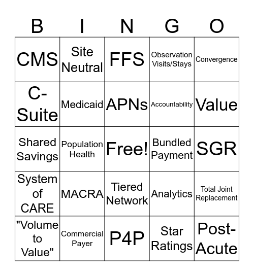 Value Based Healthcare Buzzword Bingo! Bingo Card