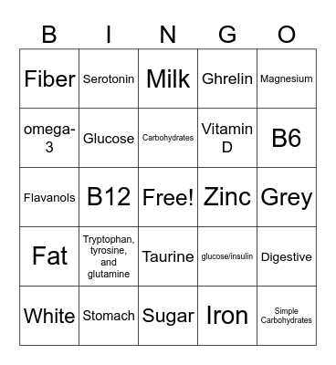 Food & Mood Bingo Card