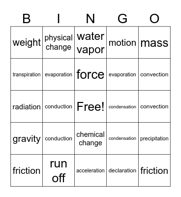 Check In Review Bingo Card