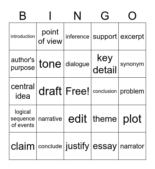 SBAC Bingo Card