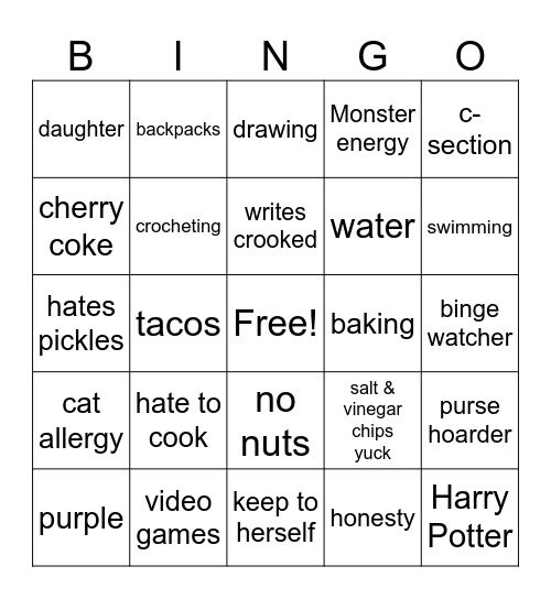 Sydney BINGO! Bingo Card