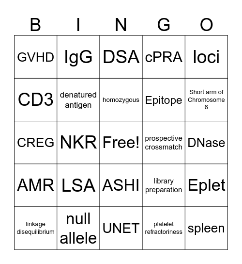 HLA Bingo Card