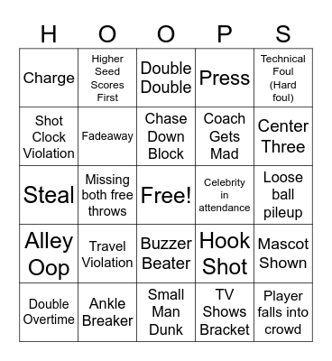 March Madness Bingo Card