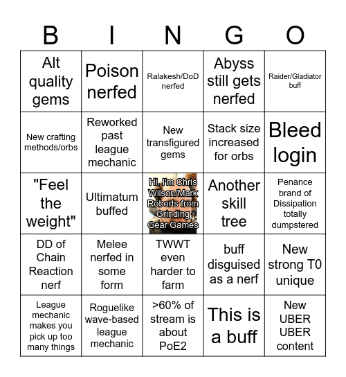 Necropolis Bingo Card