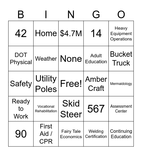 PD Day 2024 - Workforce BINGO Card