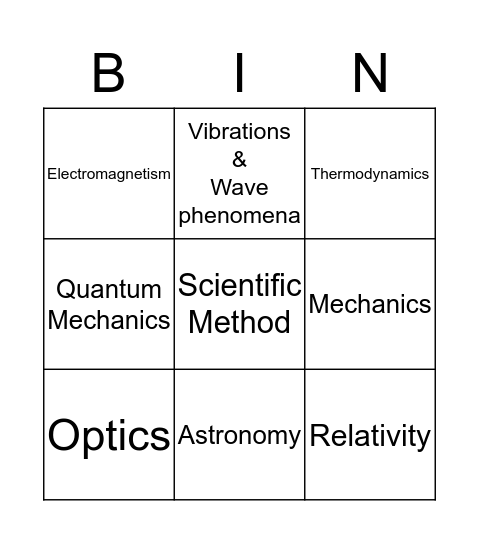 Physics Topics Bingo Card