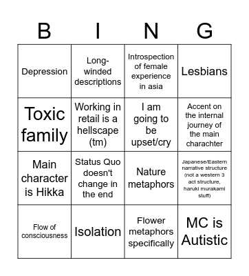 Convenience Store Woman Bingo Card