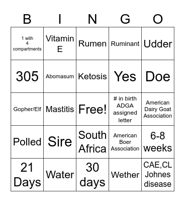 Goat Bingo Card