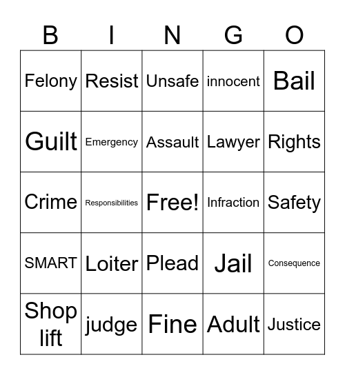 Self Advocacy Bingo Card