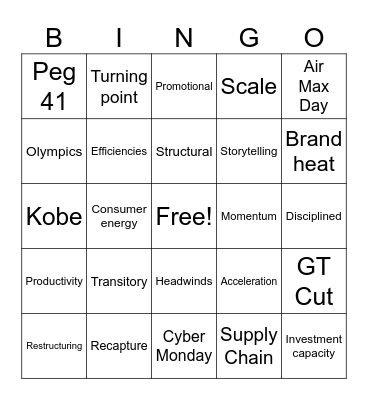 FY24'Q3 Earnings Release Bingo Card