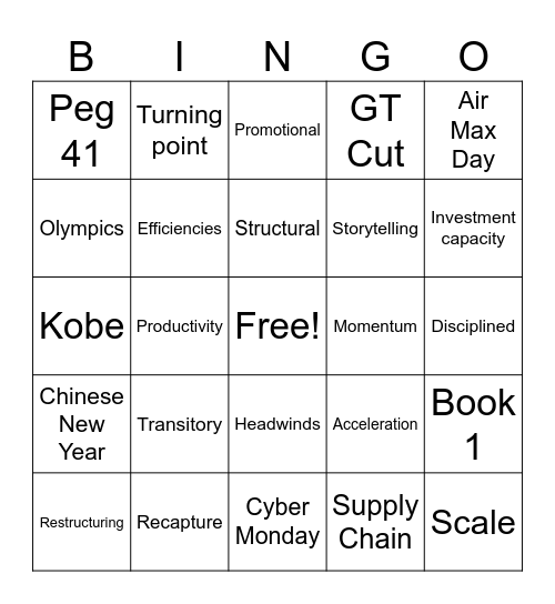 FY24'Q3 Earnings Release Bingo Card