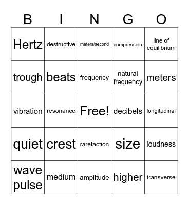 Sound & Waves Bingo Card