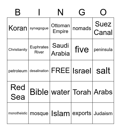 Middle East Bingo Card