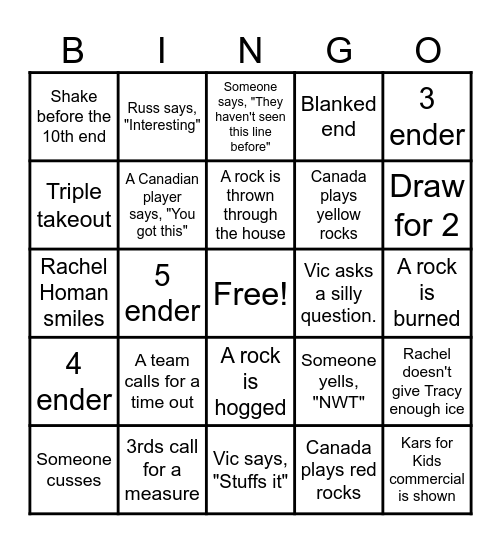 World Women's Curling Bingo Card