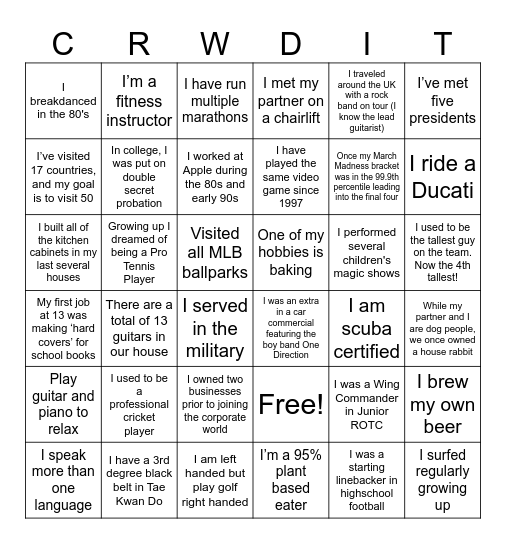 IT Strategy Workshop Bingo Card