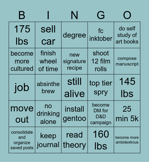Michael 2024 Bingo Card