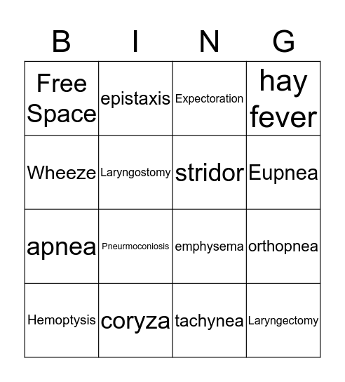 Practicum 1 Clinicals Bingo Card