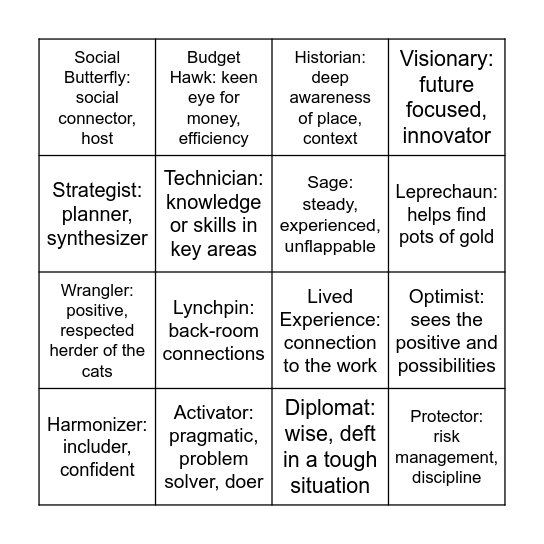 Board Member Bingo Card